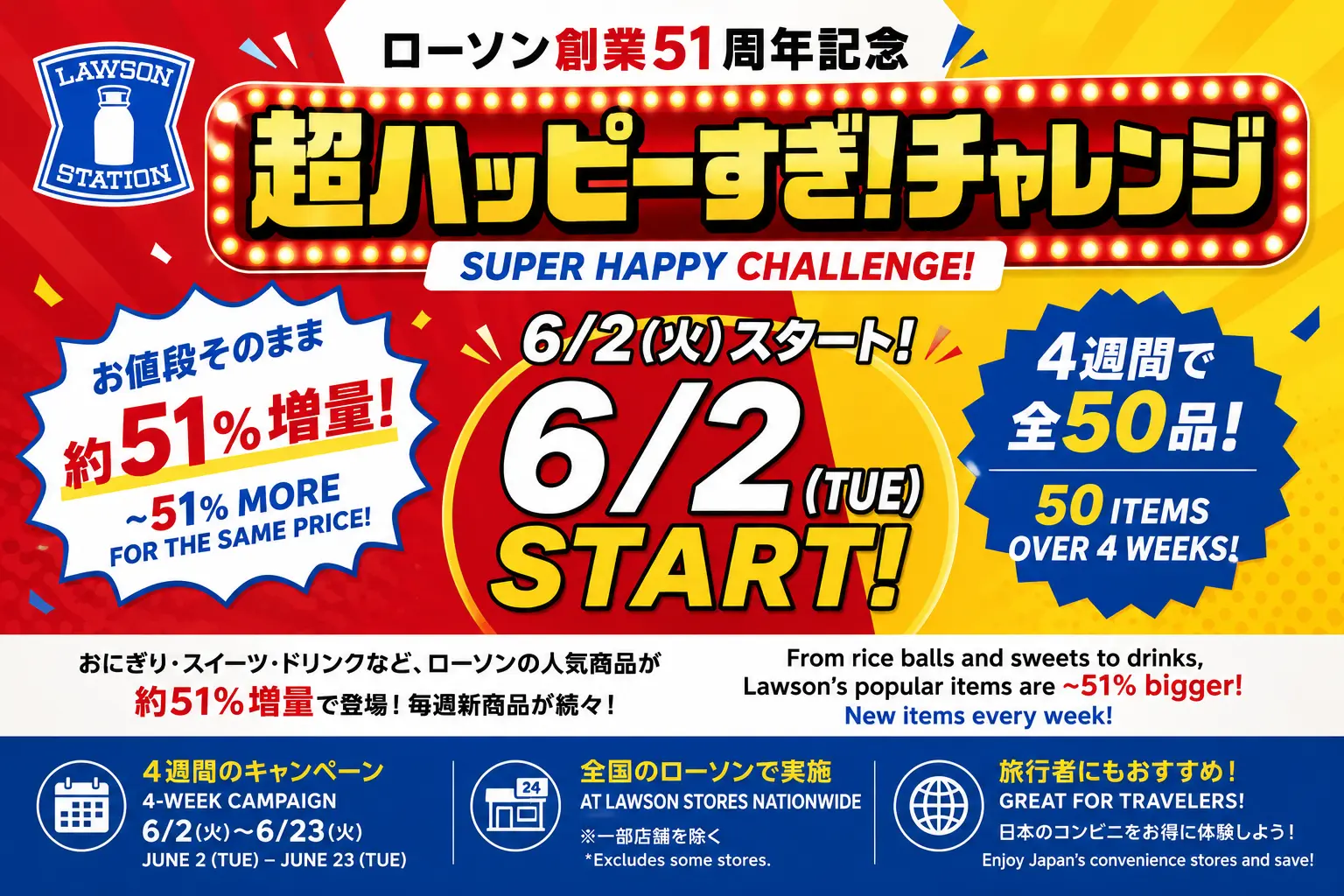 【2026年6月】ローソン「盛りすぎチャレンジ」開催中!お値段そのまま約51%増量、4週間・全50品。からあげクンもロールケーキも